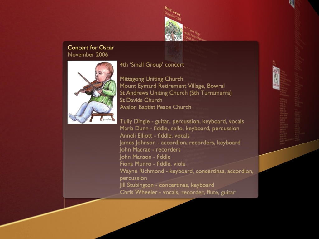 Loosely Woven Timeline36.png